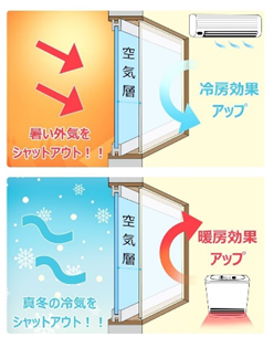 株式会社タマキ硝子のホームページ内のガラスについての質問（問合せ）・回答ページ（ガラスQ&A)です。ちょっとした疑問やお困りごとから、補助金活用（当社は住宅省エネ2023キャンペーンの登録事業者です。）についてまで、わかりやすく回答しています。お気軽にお問合せ下さい。